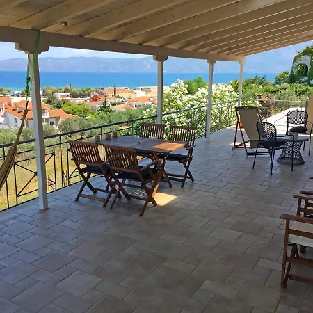 Corinthian Sun - Vacation Holiday home